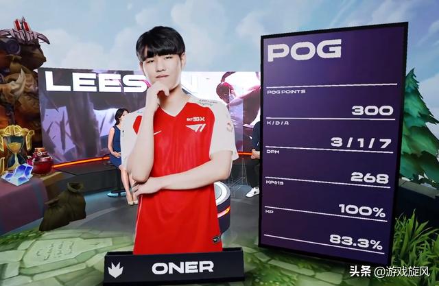 的双重博弈 的双重博弈