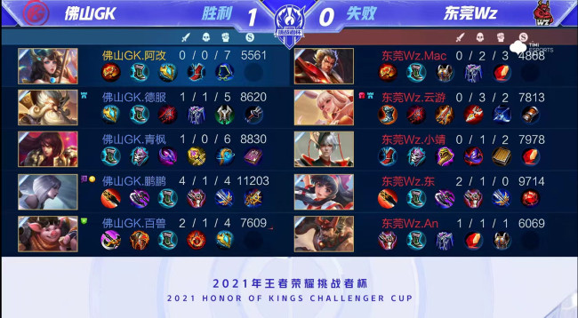 也并未被视 也并未被视